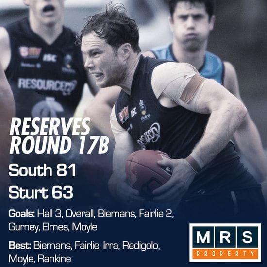 Reserves Match Report - Round 17B - South Adelaide vs Sturt